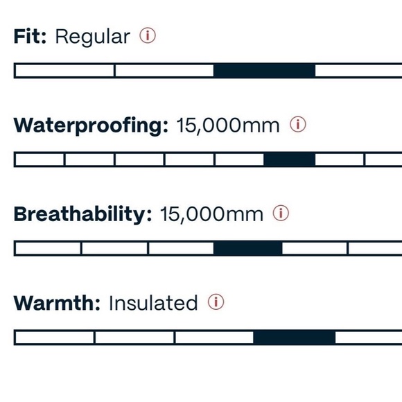 NEW Obermeyer PERSEUS BIB PANT MENS OVERALLS MOUNTAIN SPORT SKI SNOW INSULATED - Picture 3 of 7